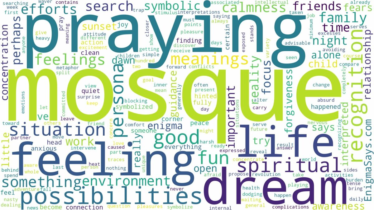 dream of praying in mosque and related dreams with their meanings in a word cloud