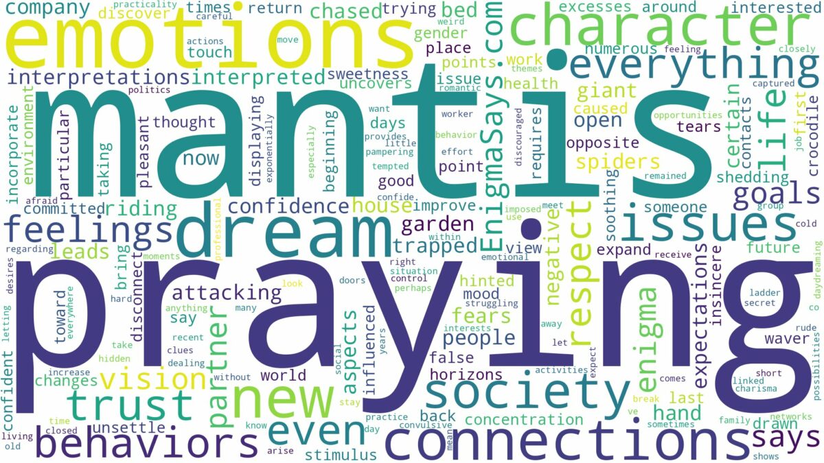 dream of praying mantis and related dreams with their meanings in a word cloud