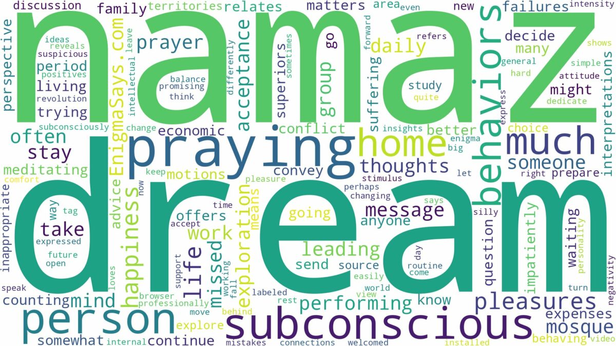 dream of praying namaz and related dreams with their meanings in a word cloud