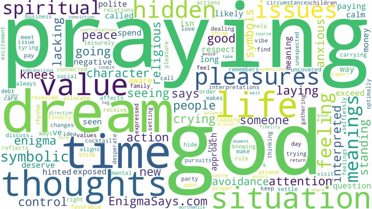 dream of praying to god and related dreams with their meanings in a word cloud