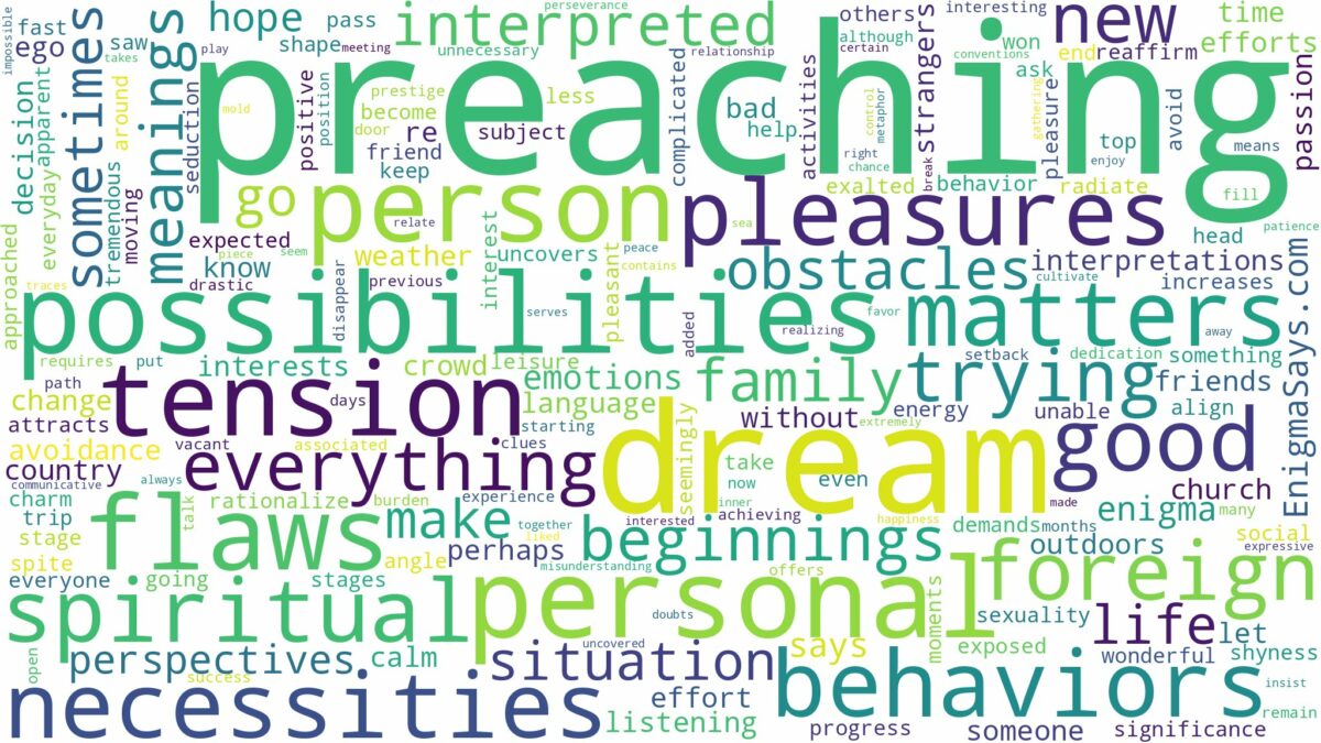 dream of preaching and related dreams with their meanings in a word cloud