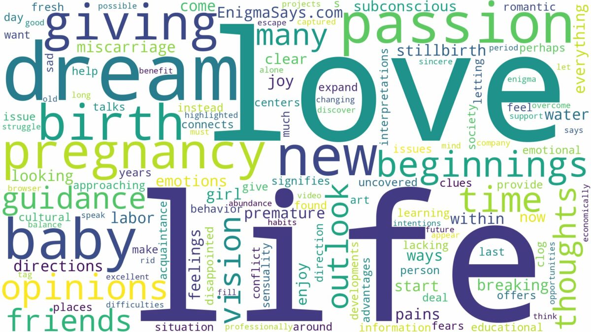 dreaming about pregnancy and giving birth and related dreams with their meanings in a word cloud