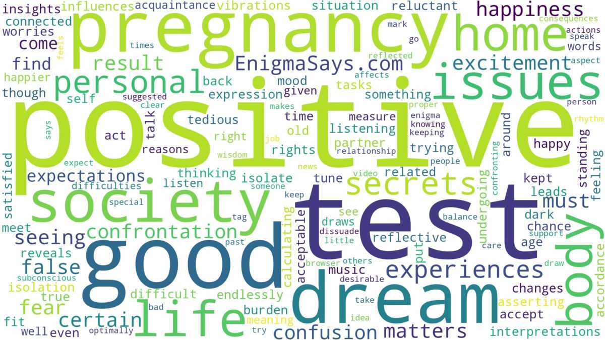 dreaming about pregnancy test being positive and related dreams with their meanings in a word cloud