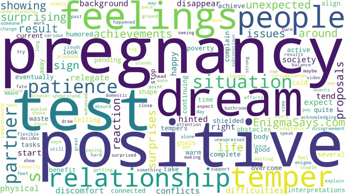 dream about pregnancy test positive and related dreams with their meanings in a word cloud