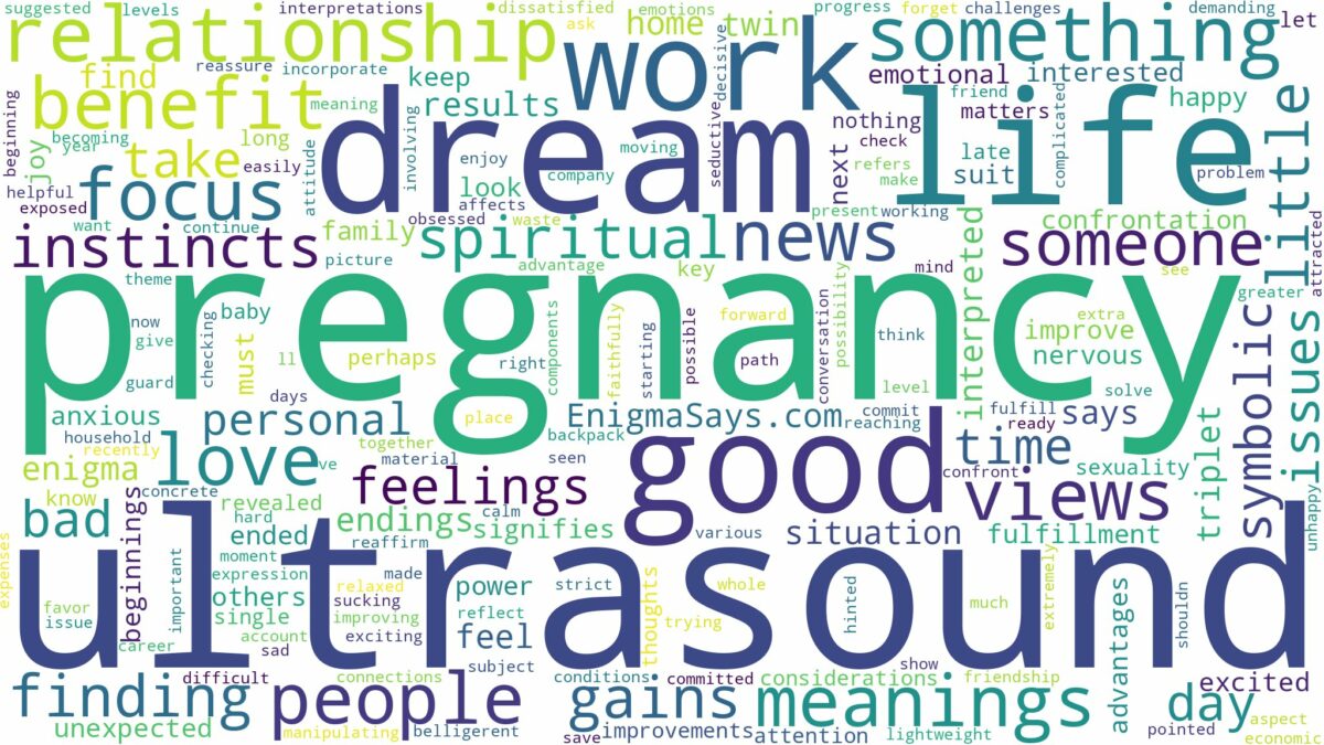 dream about pregnancy ultrasound and related dreams with their meanings in a word cloud