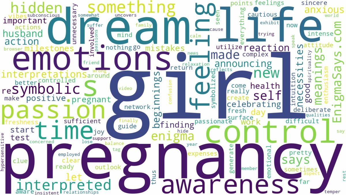 dream about pregnancy with a girl and related dreams with their meanings in a word cloud