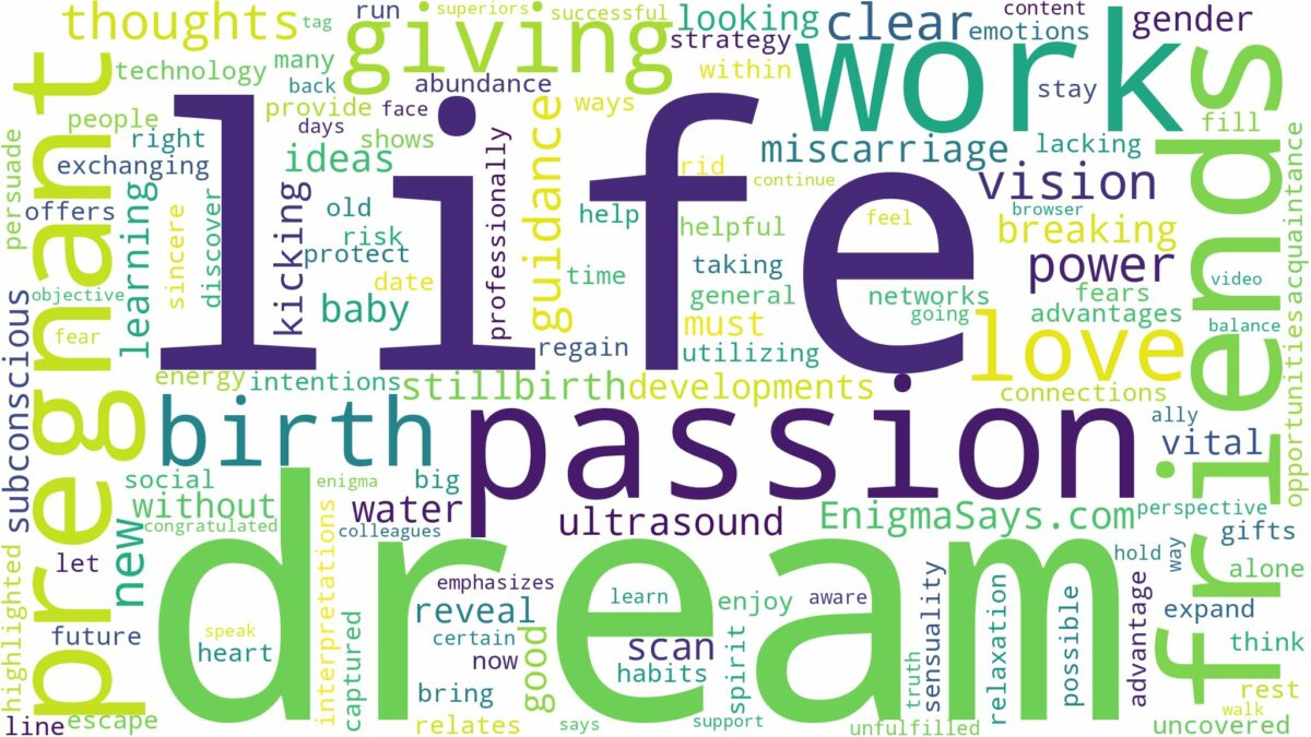 dreaming about pregnant and giving birth and related dreams with their meanings in a word cloud