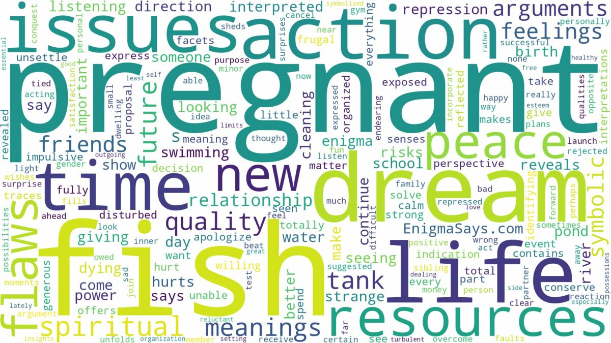 dream about pregnant fish and related dreams with their meanings in a word cloud