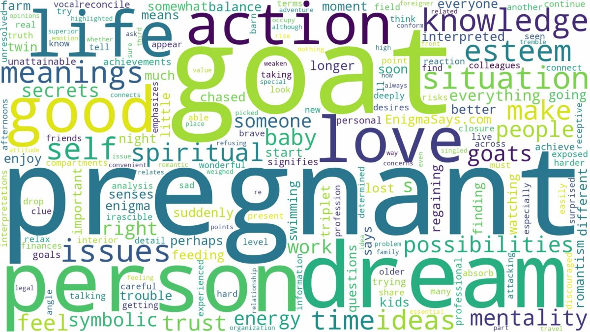 dream about pregnant goat and related dreams with their meanings in a word cloud