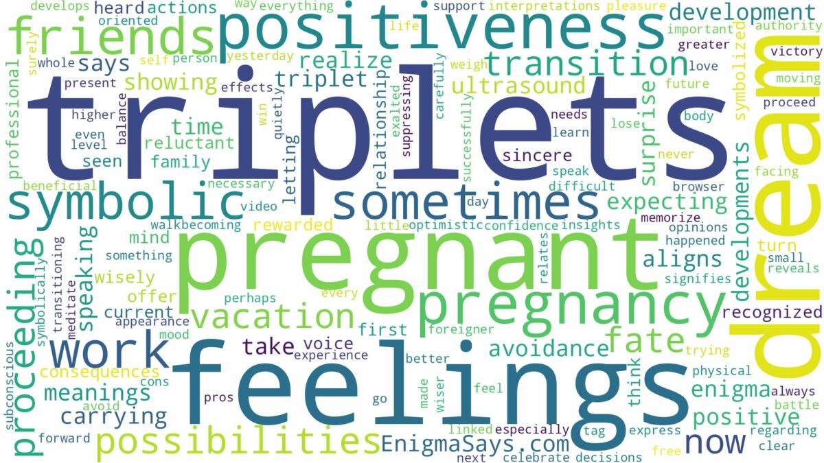 dream about pregnant with triplets and related dreams with their meanings in a word cloud