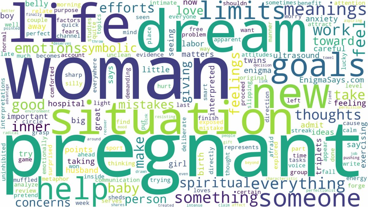 dream about pregnant woman and related dreams with their meanings in a word cloud