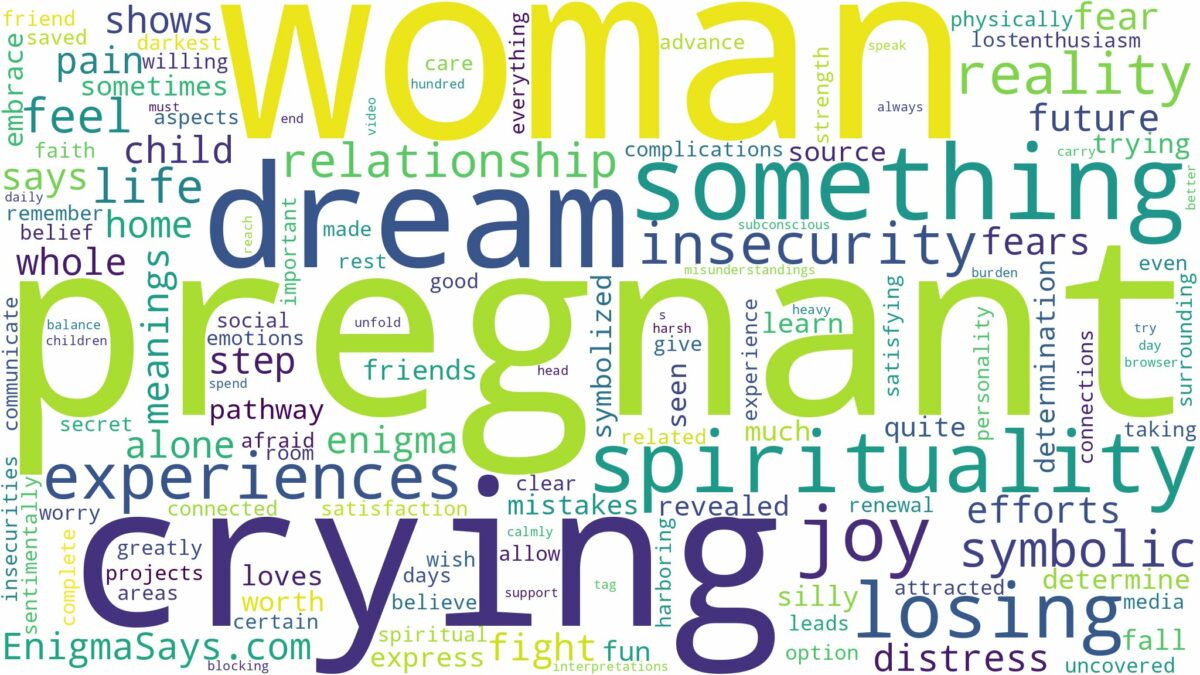 dreaming about pregnant woman crying and related dreams with their meanings in a word cloud