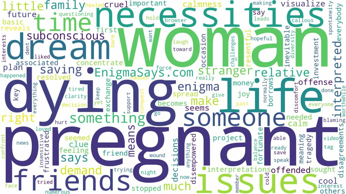 dreaming about pregnant woman dying and related dreams with their meanings in a word cloud