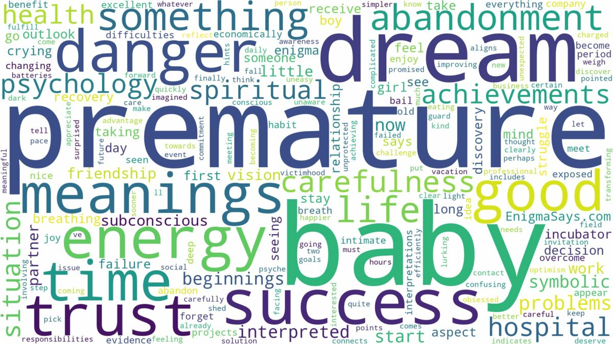 dream about premature baby and related dreams with their meanings in a word cloud