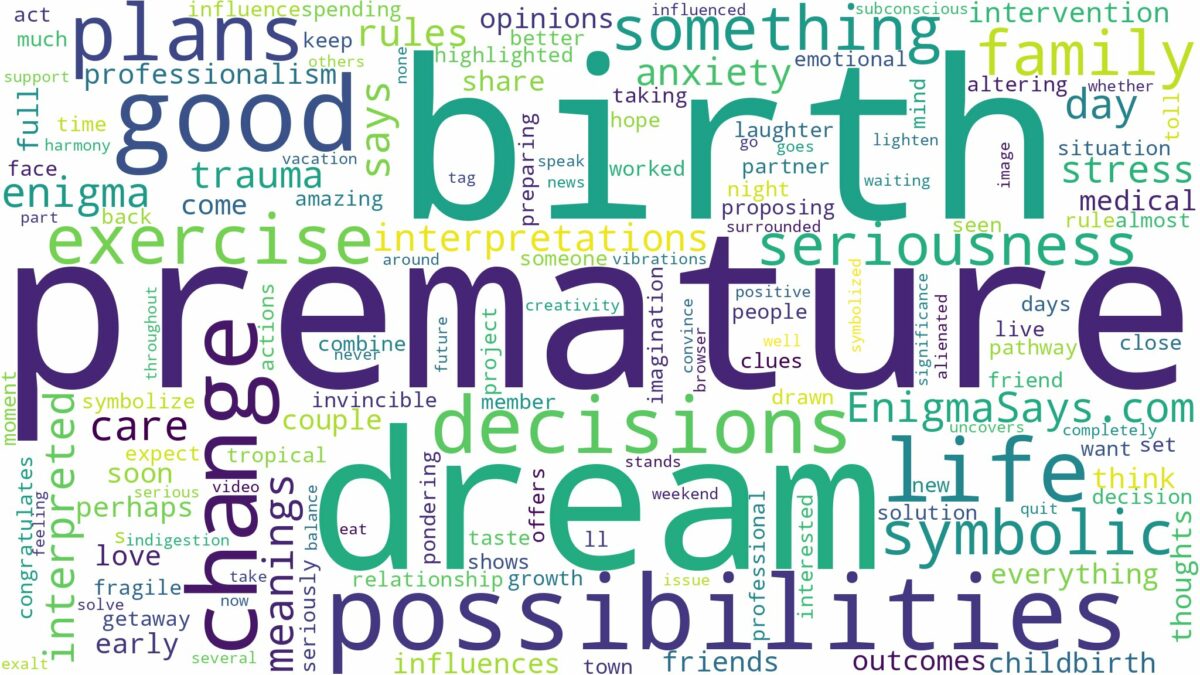 dream about premature birth and related dreams with their meanings in a word cloud