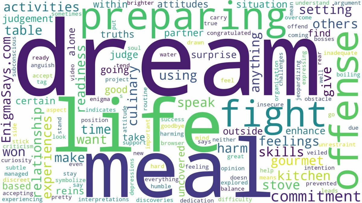 dream of preparing a meal and related dreams with their meanings in a word cloud