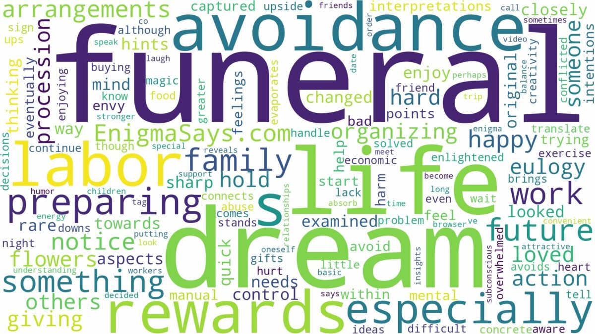 dream of preparing for a funeral and related dreams with their meanings in a word cloud