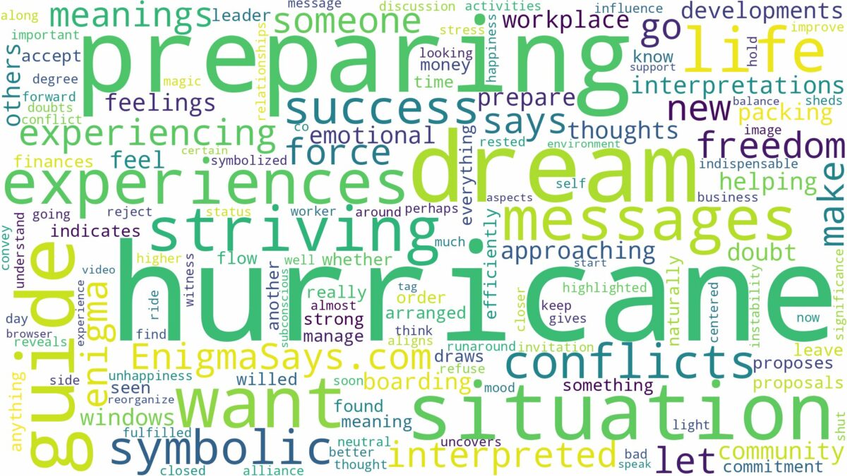 dream of preparing for a hurricane and related dreams with their meanings in a word cloud