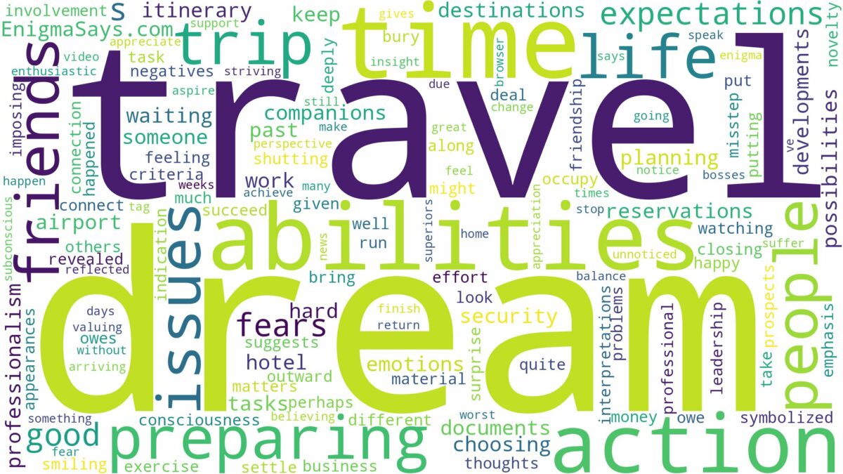 dream of preparing for a trip and related dreams with their meanings in a word cloud