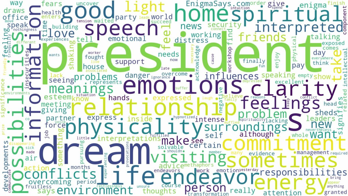 dream about president and related dreams with their meanings in a word cloud