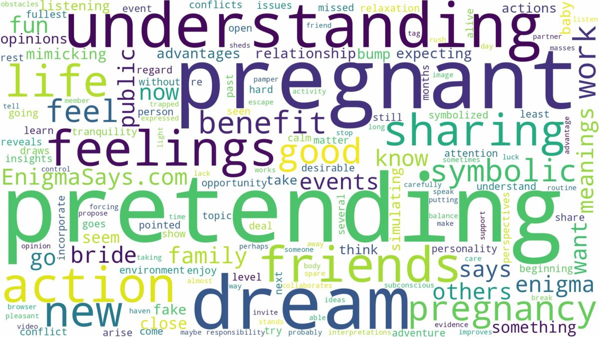 dreaming of pretending to be pregnant and related dreams with their meanings in a word cloud