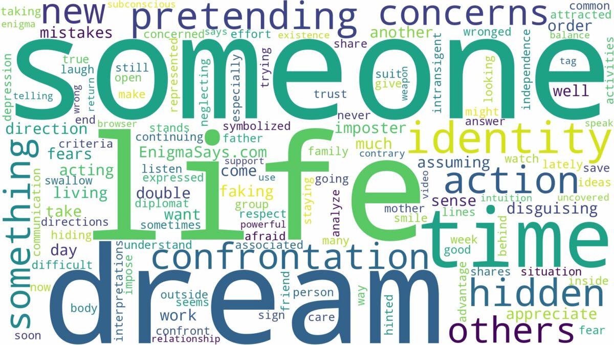 dreaming of pretending to be someone else and related dreams with their meanings in a word cloud