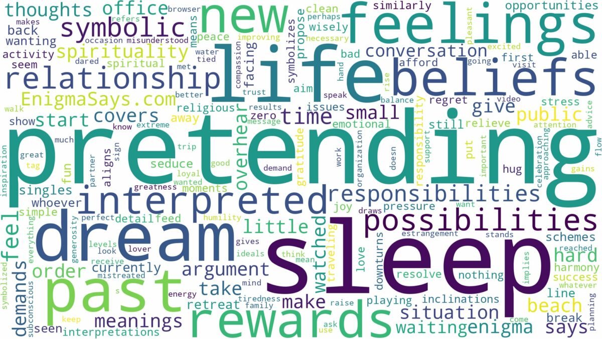 dream of pretending to sleep and related dreams with their meanings in a word cloud