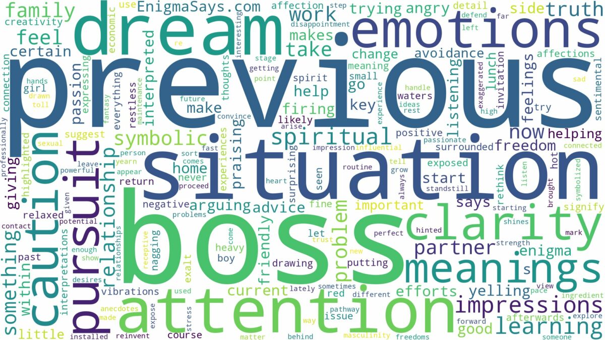 dreams about previous boss and related dreams with their meanings in a word cloud