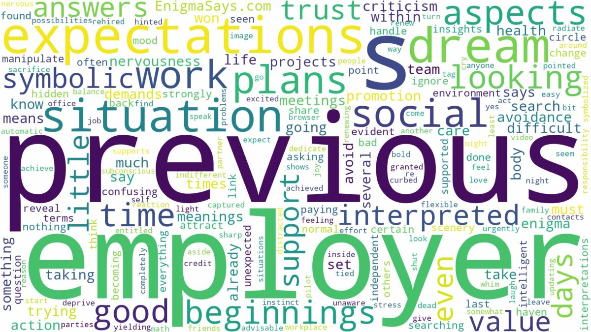 dreams about previous employer and related dreams with their meanings in a word cloud