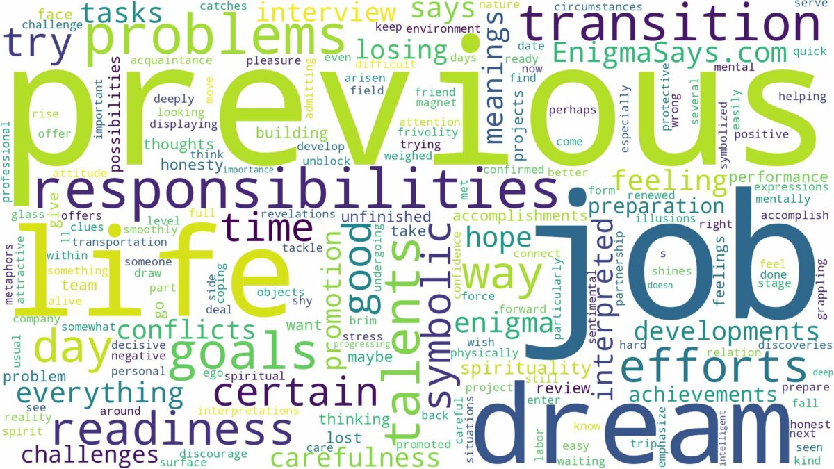 dreams about previous job and related dreams with their meanings in a word cloud