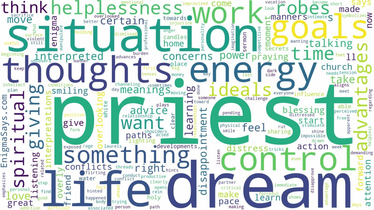 dream about priest and related dreams with their meanings in a word cloud