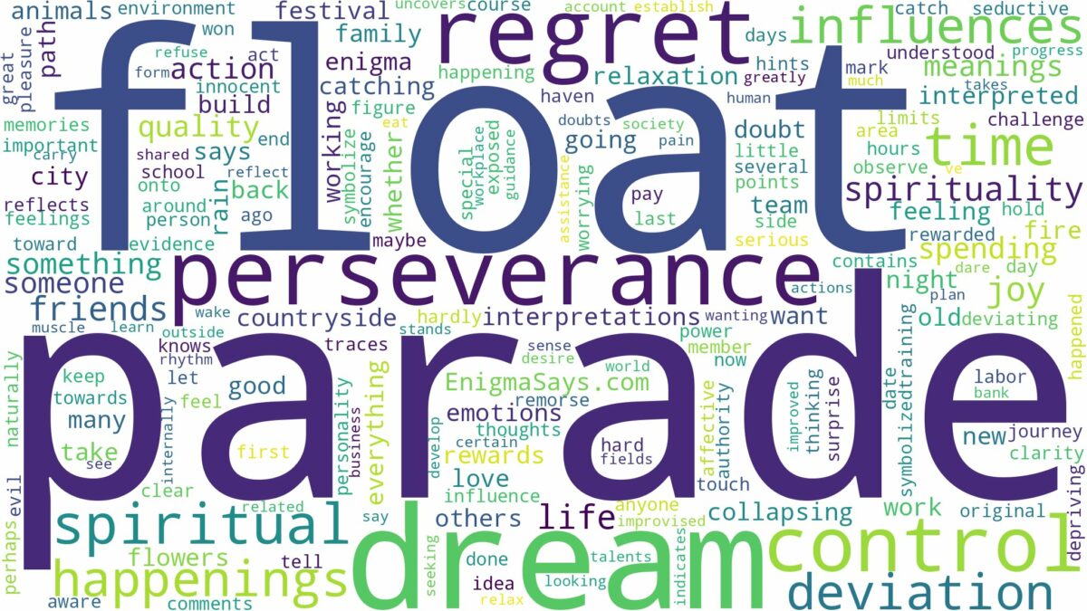 dream about a parade float and related dreams with their meanings in a word cloud