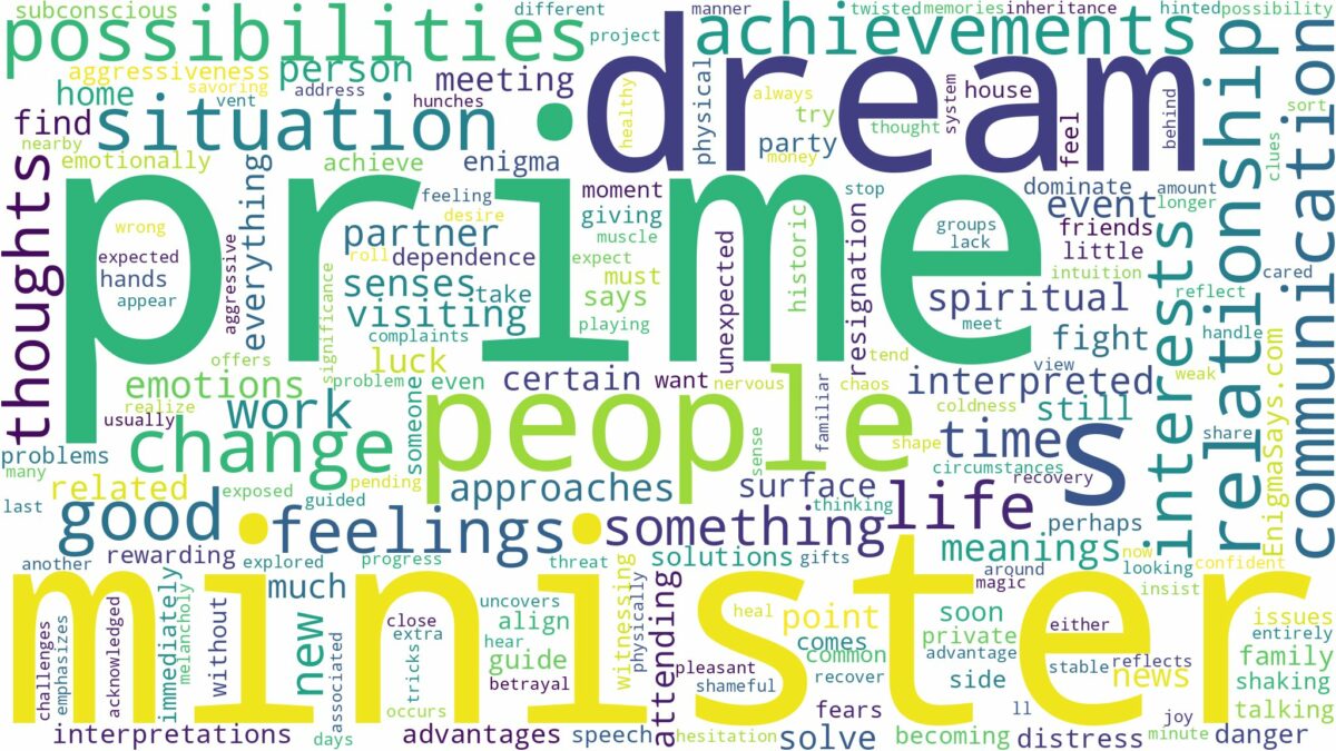 dream about prime minister and related dreams with their meanings in a word cloud