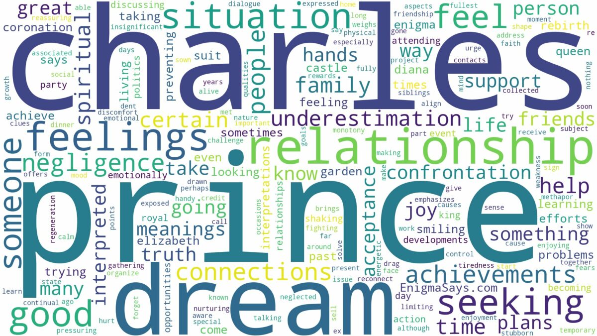 dream about prince charles and related dreams with their meanings in a word cloud