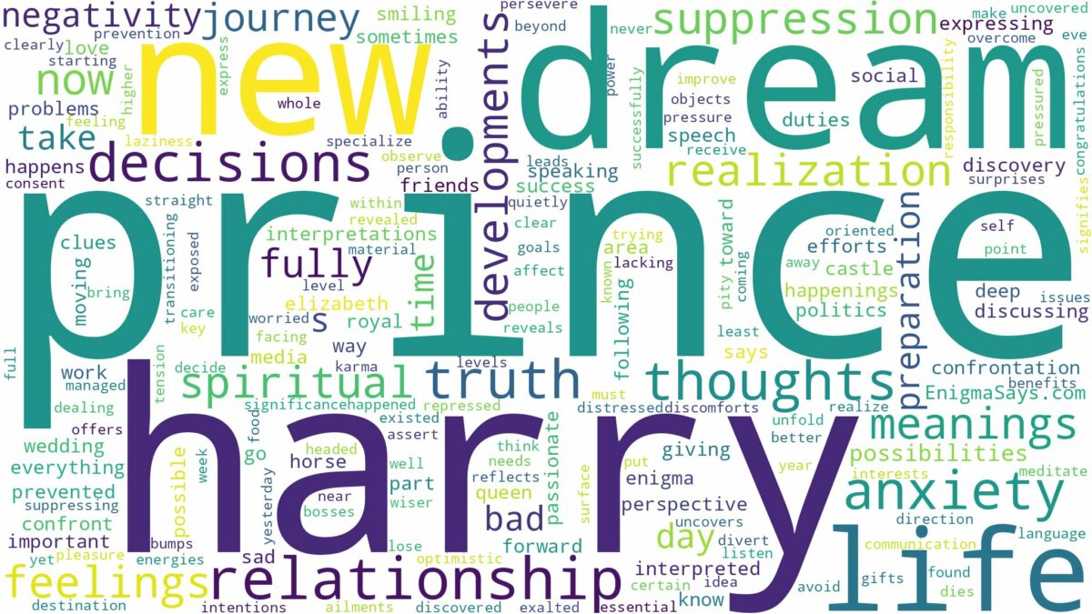 dream about prince harry and related dreams with their meanings in a word cloud