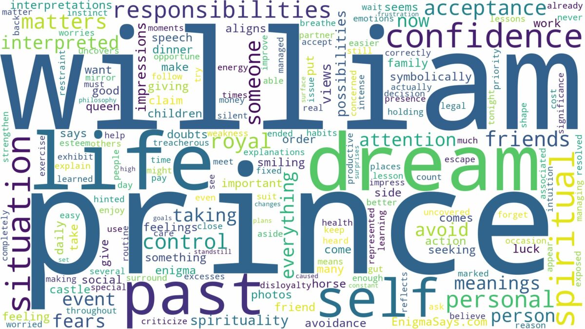 dream about prince william and related dreams with their meanings in a word cloud