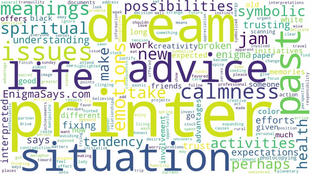 dream about printer and related dreams with their meanings in a word cloud