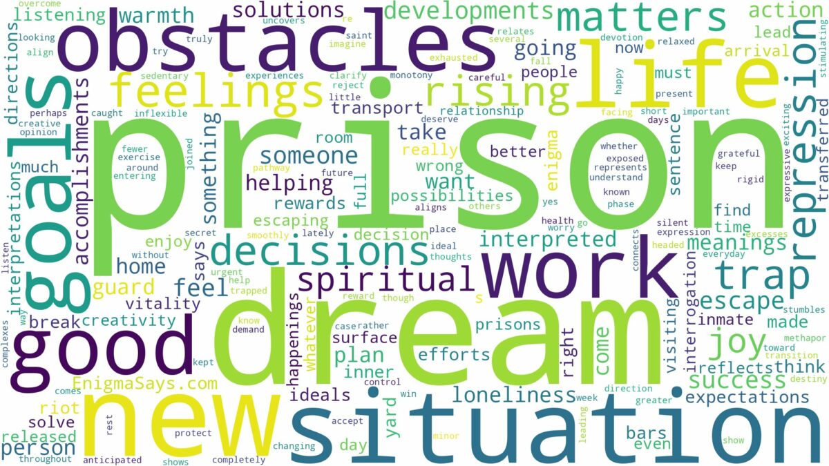 dream about prison and related dreams with their meanings in a word cloud