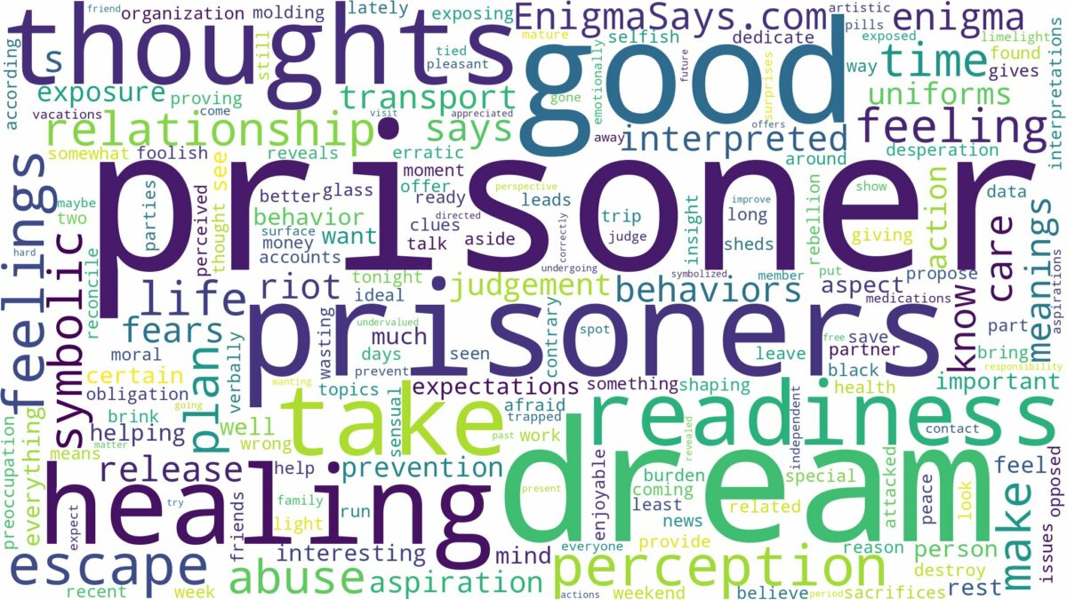 dreams about prisoners and related dreams with their meanings in a word cloud