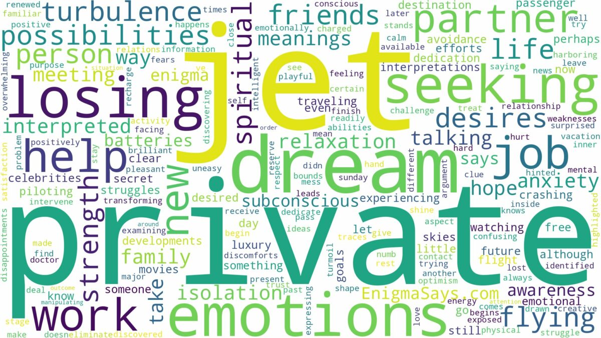 dream about private jet and related dreams with their meanings in a word cloud