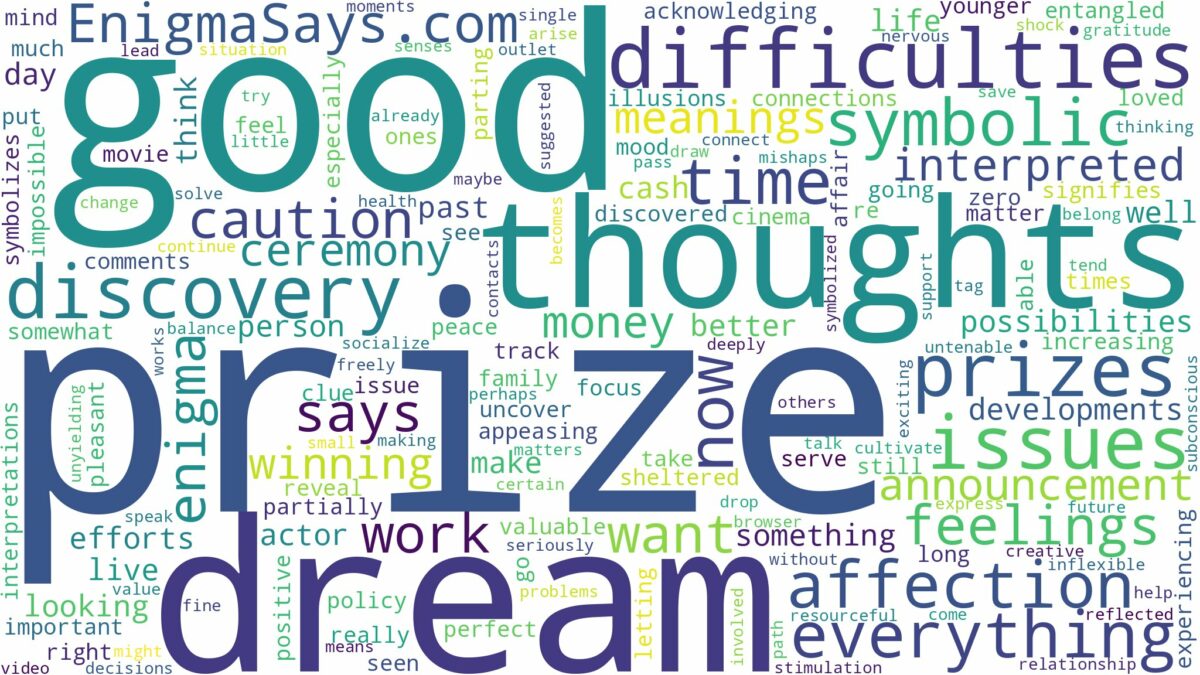 dreams about prizes and related dreams with their meanings in a word cloud