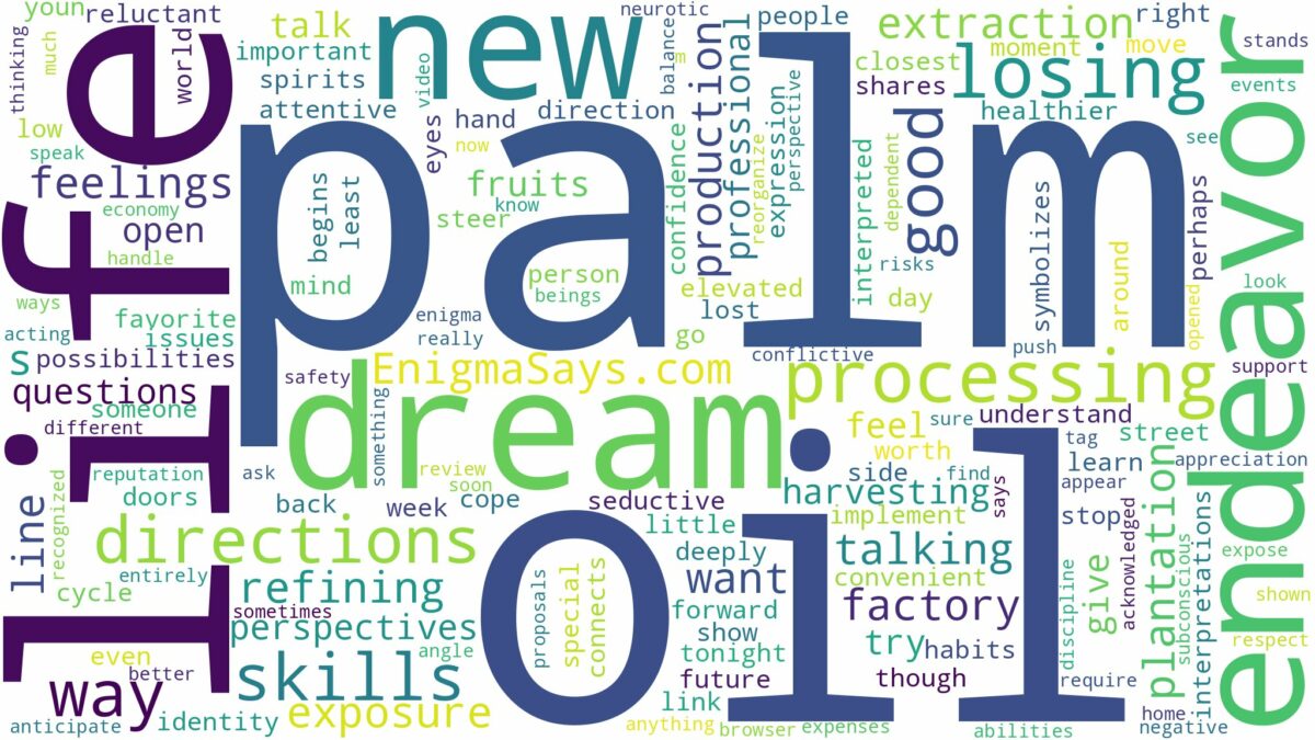 dreaming of processing palm oil and related dreams with their meanings in a word cloud