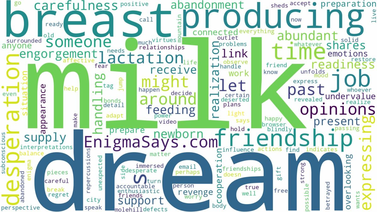 dreaming of producing breast milk and related dreams with their meanings in a word cloud