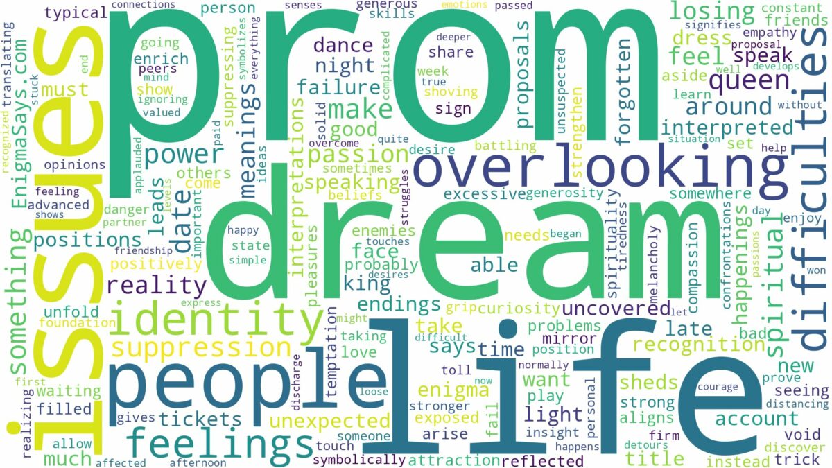 dream about prom and related dreams with their meanings in a word cloud