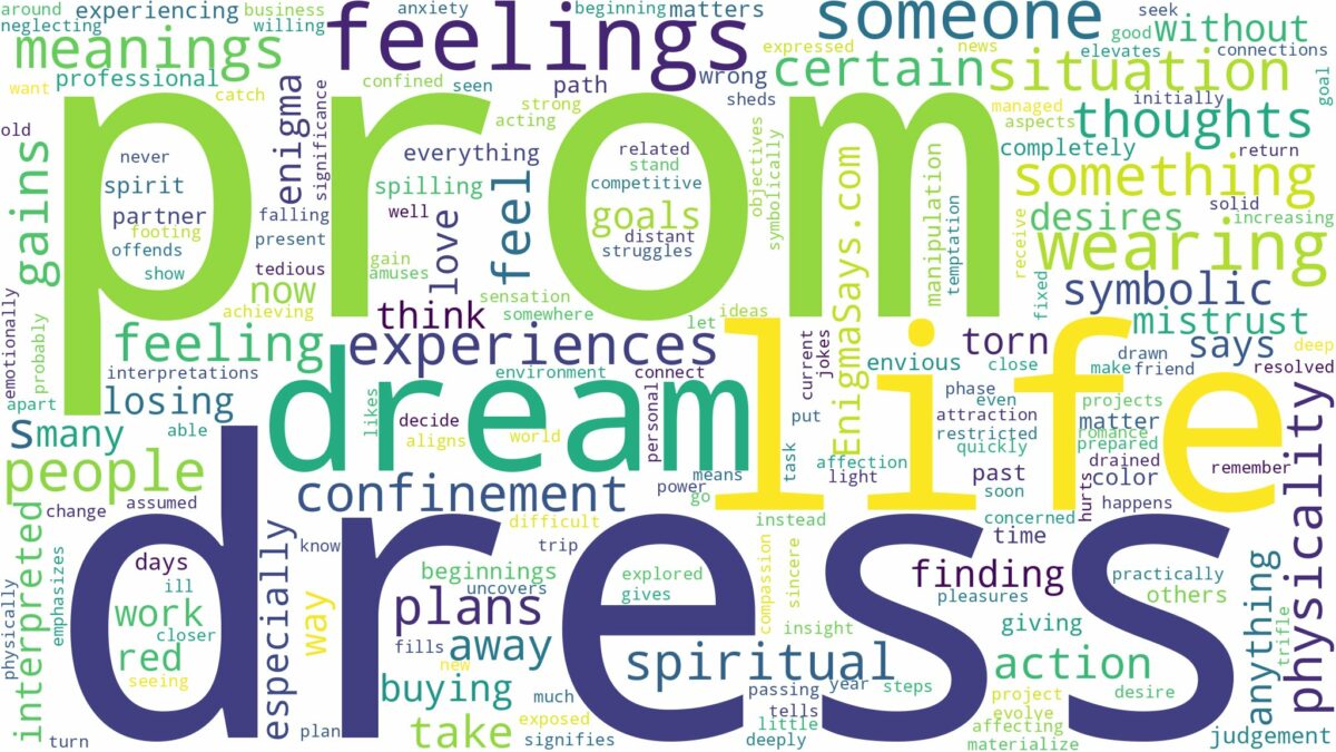 dream about prom dress and related dreams with their meanings in a word cloud