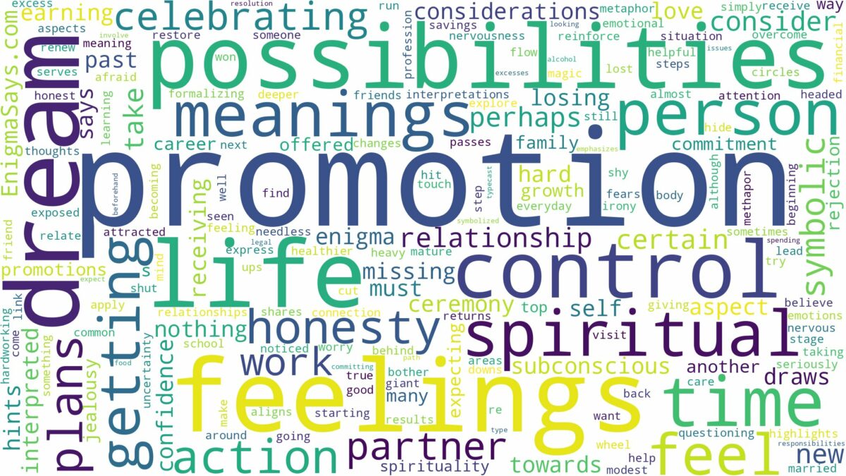 dream about promotion and related dreams with their meanings in a word cloud