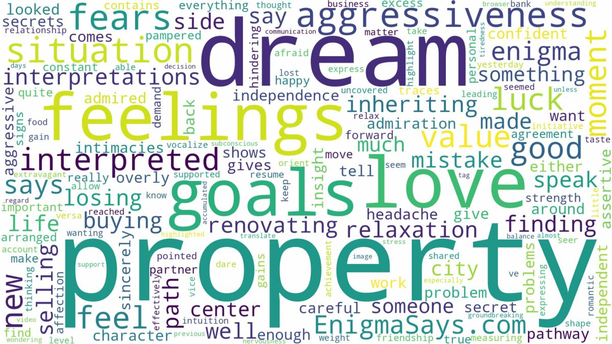 dream about property and related dreams with their meanings in a word cloud