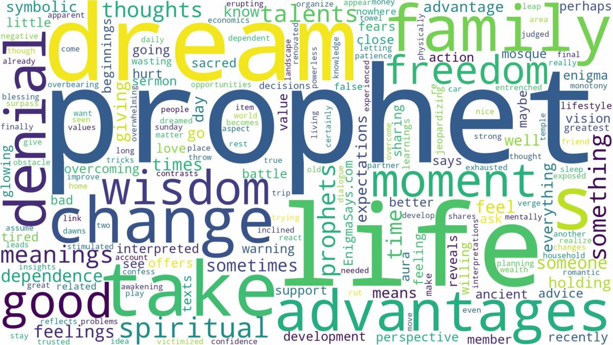 dream about prophet and related dreams with their meanings in a word cloud