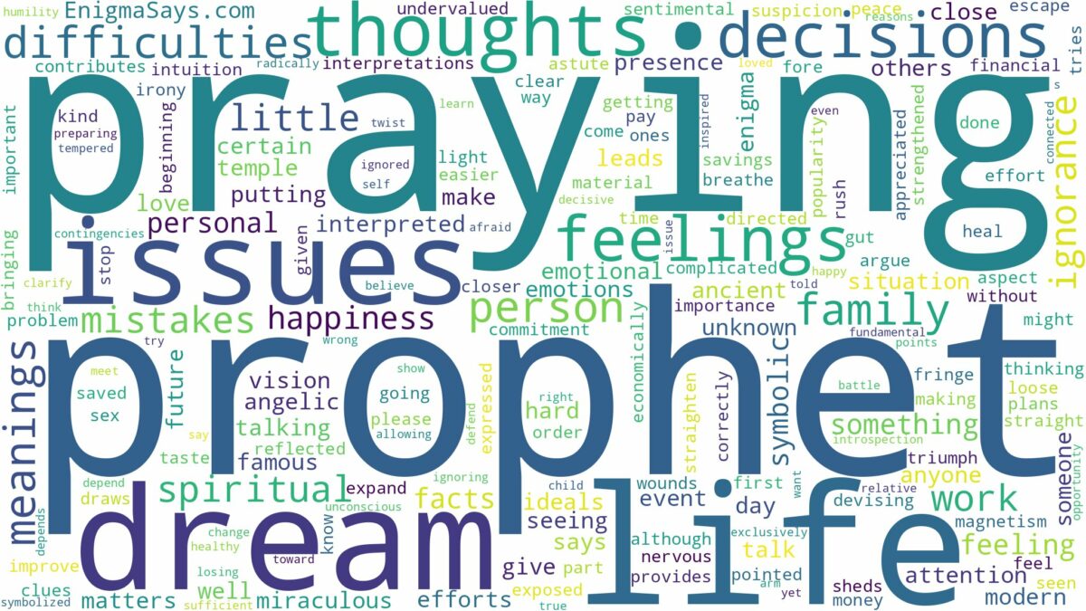 dreaming of prophet praying for you and related dreams with their meanings in a word cloud