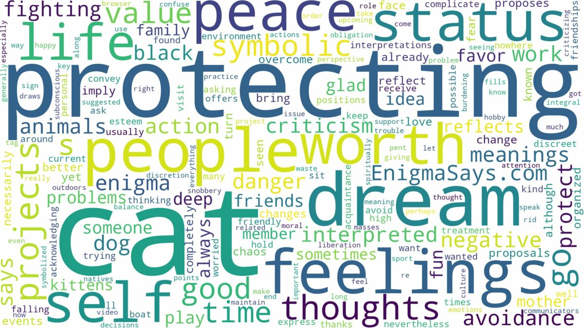 dream of protecting a cat and related dreams with their meanings in a word cloud